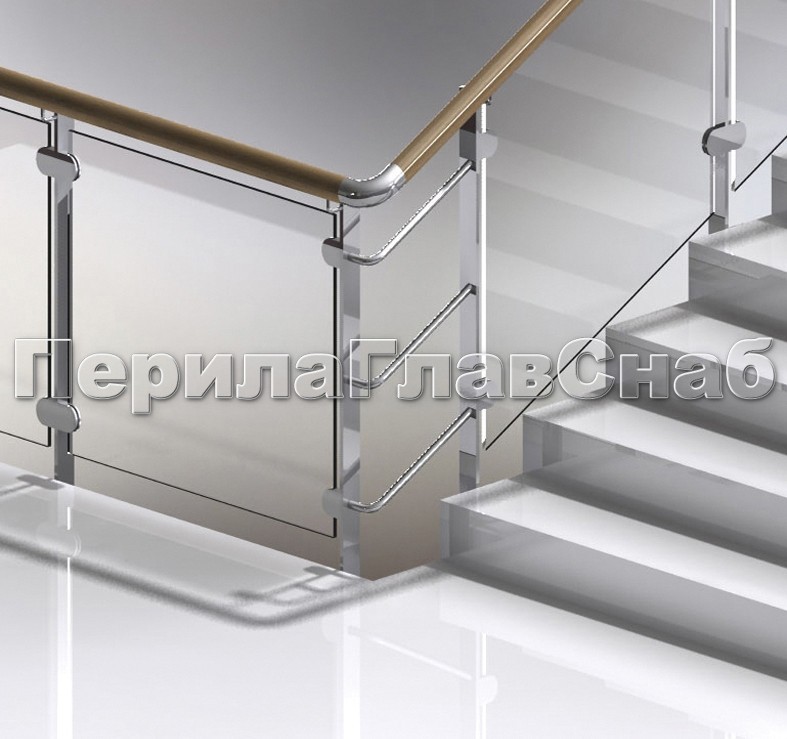 Визуализация