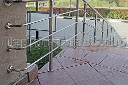 Готовые комплекты перил для лестниц в Ростове-на-Дону. Готовые проекты ПерилаГлавСнаб - фото 2